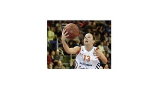 MBK Ružomberok čakajú zmeny