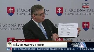 TB I. Švejnu o zmenách v prvom dôchodkovom pilieri