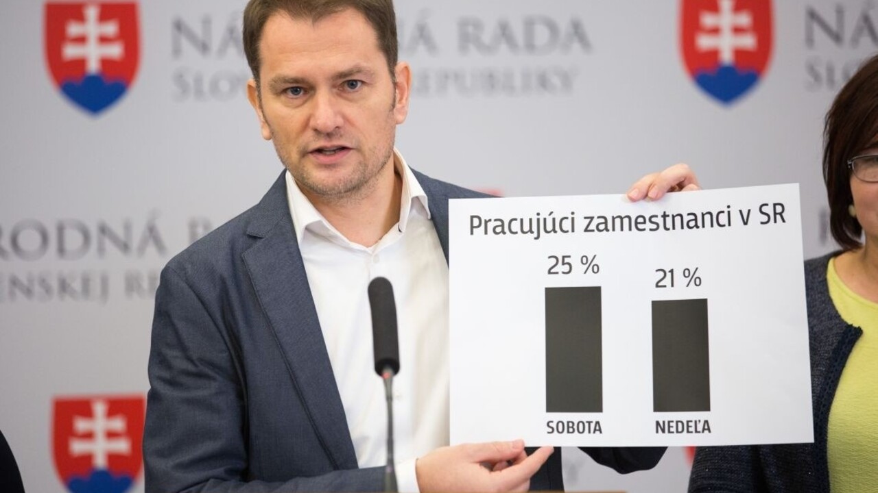 Cez víkendy pracujeme pričasto, tvrdia v OĽaNO. Navrhujú príplatky