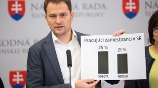 Cez víkendy pracujeme pričasto, tvrdia v OĽaNO. Navrhujú príplatky