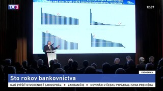 Výročie vzniku Československa si uctili aj v bankovom sektore