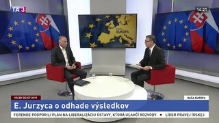 Štúdio Naša Európa: E. Jurzyca o predbežných neoficiálnych výsledkoch volieb