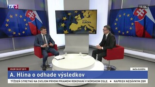 Štúdio Naša Európa: A. Hlina o odhade výsledkov