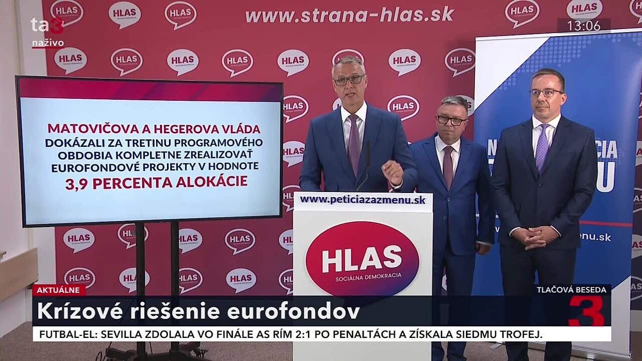 Tb Strany Hlas Sd O Krízových Riešeniach Pre Eurofondy Ta3 1615