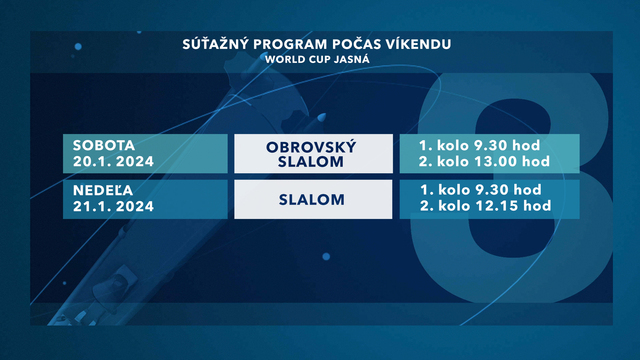 Súťažný program v Jasnej