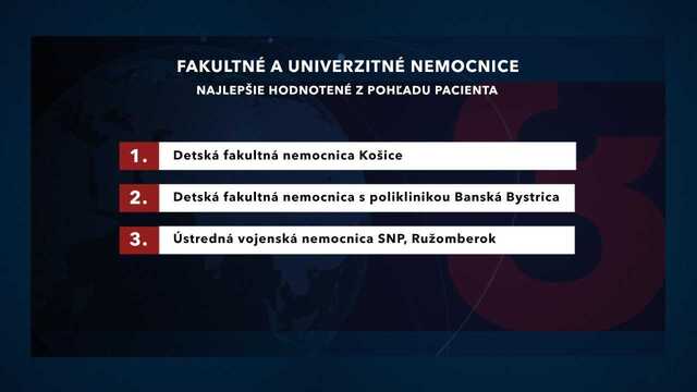 Fakultné a univerzitné nemocnice