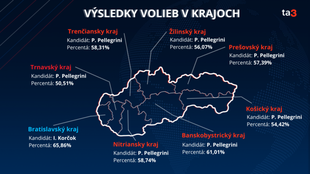 VOĽBY WEB.png