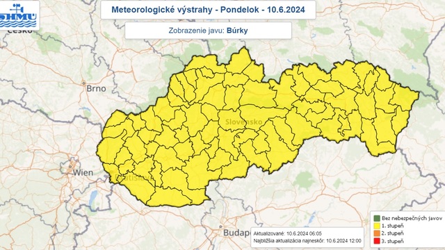 Počasie 