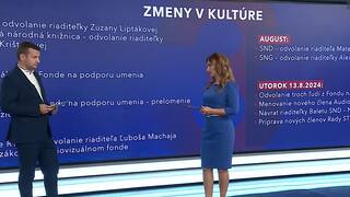 Šimkovičová pod paľbou kritiky, zmeny v kultúre vytiahli ľudí do ulíc. Na toto sa Slovensko ešte musí pripraviť