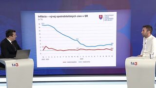 Prečo Slovákov trápi jedno z najsilnejších zdražovaní v eurozóne? Hľadali sme odpovede s odborníkom