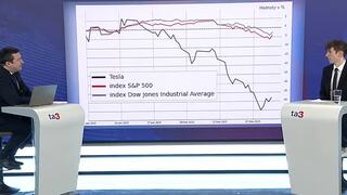 Trump vystrašil burzy. Dow Jones zaznamenal najväčší prepad za dva roky